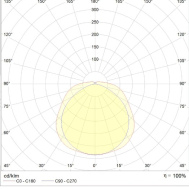 Светильник Световые Технологии LTX LED 1200 4000K