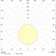 RKL LED 29 4000K