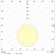 BAT UNI LED 1500 4000K