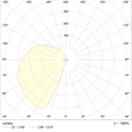 BAT UNI LED 1500 AS 4000K