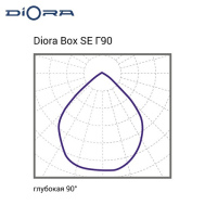 Светильник Diora Box SE 30 Г90 clip T-1500