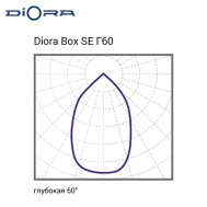 Светильник Diora Box SE 40 Г90 tros T-1500