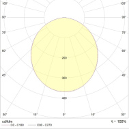 Светильник СТ OPL/S ECO LED 1200х600 4000K