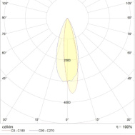 EVOLINE LED 24 A15 600