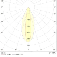 HB LED 100 D50x20 5000K