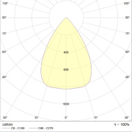 INSEL LB/R LED 80 D65 5000K