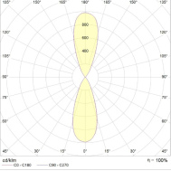 TUBUS LED 2x18 (40)