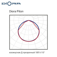 Светильник Diora Piton 80 Д
