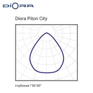 Светильник Diora Piton City 10/1400 Г90 A L600 лира