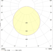 ROUND BLADE 19 4000K