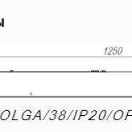 Светодиодный светильник CSVT VOLGA/38/IP20/110° (3000К, белый)