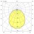 Светильник диодный 12вт IP54 накладной для сферы ЖКХ PROMLED Кронос Нео 12 Эко 5000К Призма