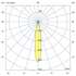 Светодиодный ПромЛед Прожектор 20 S 12° / 25° / 35° / 60° / 90° (вторичная оптика)