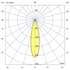 Светодиодный Прожектор ПромЛед с вторичной оптикой 10 S 12° / 25° / 35° / 60° / 90°